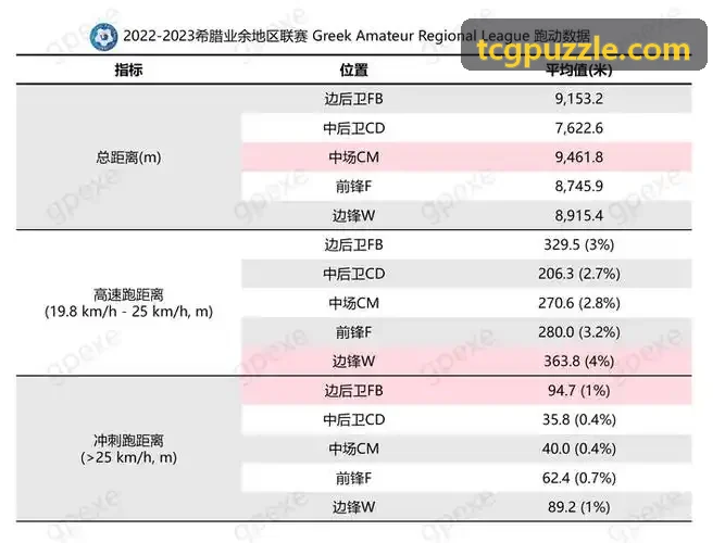 TCG彩票系统后台综合工作台全景